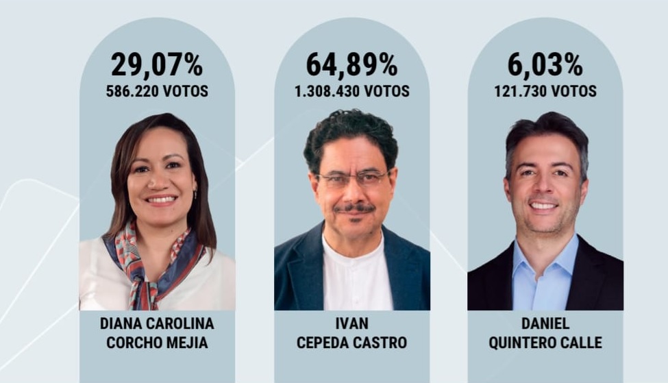 *La Victoria de Cepeda y el Laberinto Jurídico del Pacto*